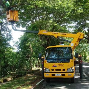 Manlifts Aerial Platform Truck Mounted Vehicle Telescopic